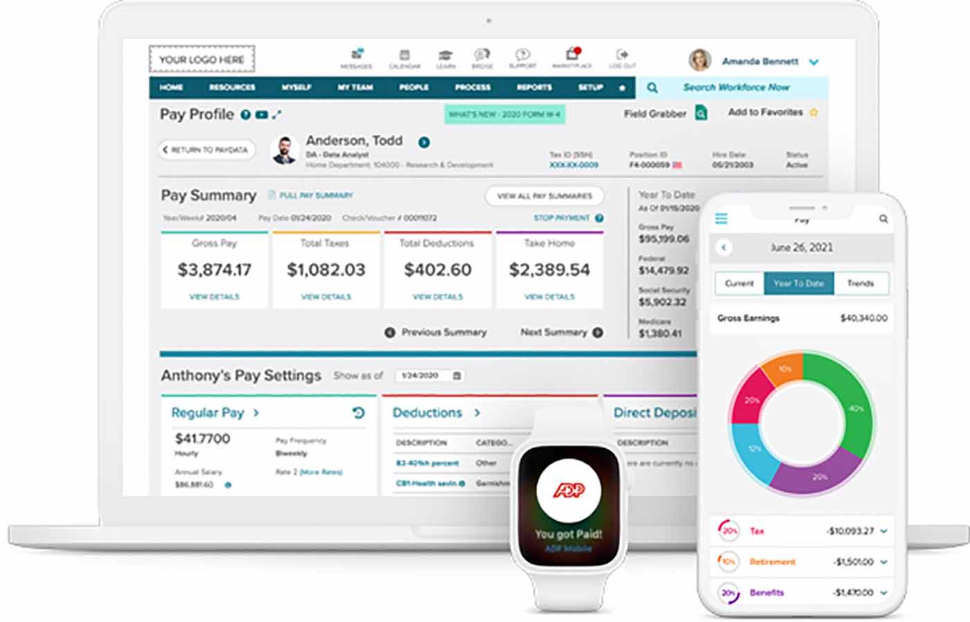 Payroll Dashboard Guide Which Product Has The Best Interface?